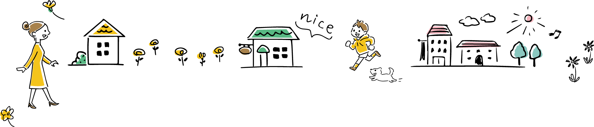 駅近スタイル ナルミテラス